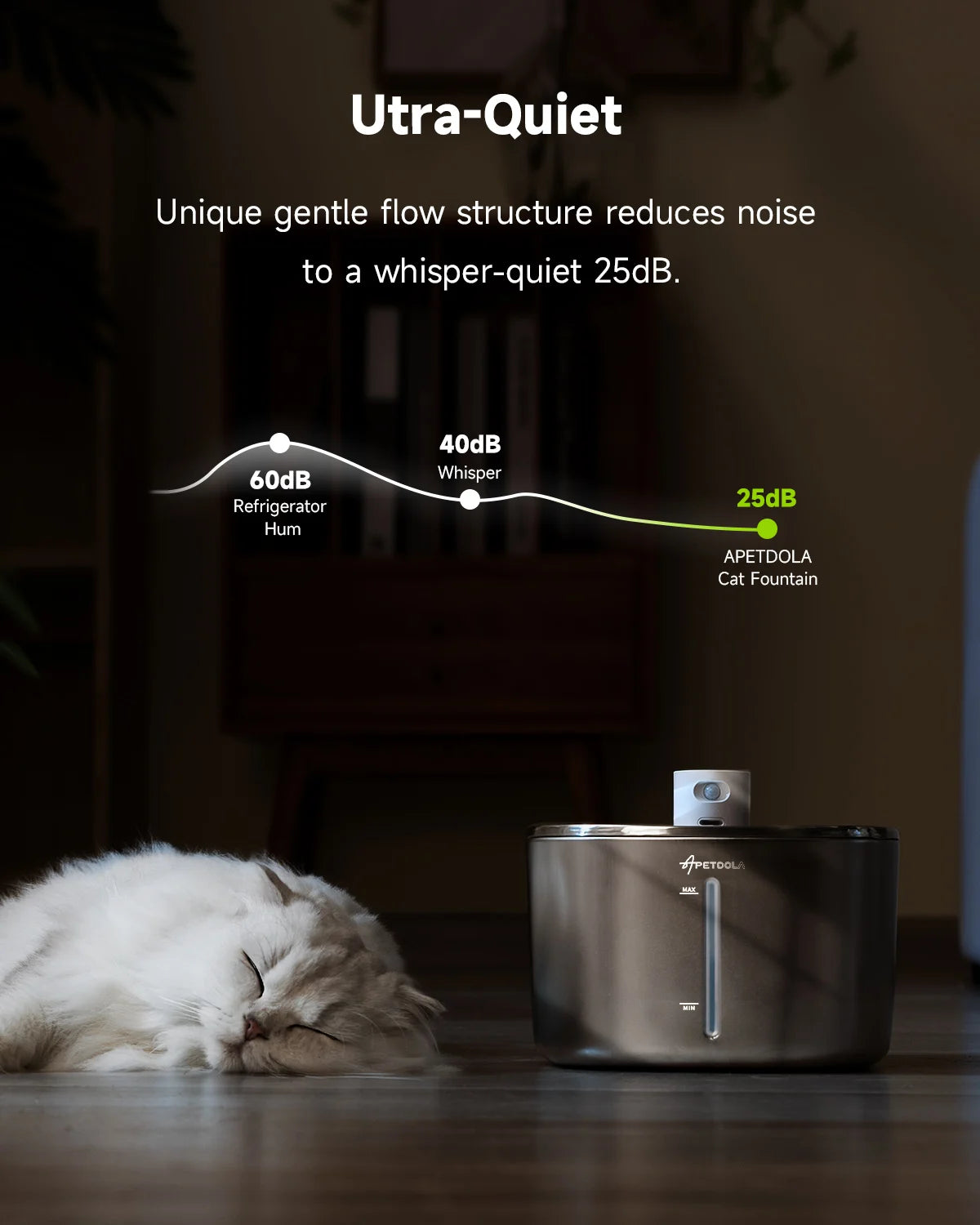 4L Wireless Smart Water Fountain