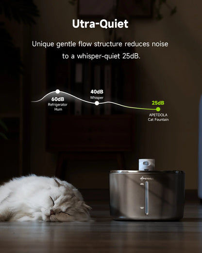 4L Wireless Smart Water Fountain